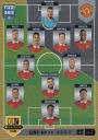 FIFA 365 2023 СОСТАВ Манчестер Юнайтед 130