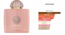 Amouage Guidance Woman 100 ml FOLIA WAWA ORGINAL EAN (GTIN) 701666410454