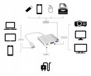 Адаптер ZENWIRE 3in1 MHL HUB USB C HDMI 4K для MacBook Samsung