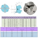 Трехкулачковый самоцентрирующийся патрон 125 мм.