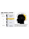 INTRODUCTION CENTRAL SHOEI DO HELMET NXR I NXR II R.S17  photo 11