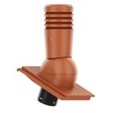 Вентиляционный дымоход ECO125 BENDERS CARISMA BRICK