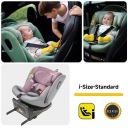 Автокрісло Jovikids 360 ISOFIX i-Size 40-150 см, поворотне, рожеве