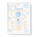 Метрический плакат в раме года Blue Balloon A3