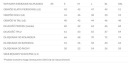 Техническая гибридная куртка DEVE LADY Milo кирпичный красный расовый темно-серый M