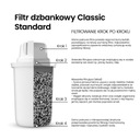 Zestaw 12 filtrów do dzbanka filtrującego Dafi Classic Model Classic 5+1