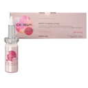 Inebrya Ice Cream Кератиновый реструктурирующий лосьон