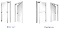 Регулируемая дверная коробка 14-18 см для дверей - цвета PREMIUM WINDOOR