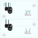 Внешняя камера Xiaomi CW400 #9