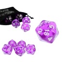 RPG КУБИКИ ЭЛИКСИР СИЛЫ КУБИКИ K20