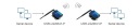 USR-LG206 Преобразователь LoRa RS232/RS485