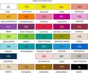 MODELINA FIMO SOFT farba flesh-43 Kód výrobcu 8020-43