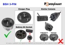 Велосипедні Зарядні Пристрої Power Smart 42V 2A 36V