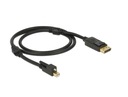 Delock 83721 Mini DisplayPort > DisplayPort 4K 1м