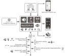 КОМПЛЕКТ NEOLTE-IP-64-SET