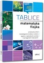 MATEMATYKA I FIZYKA TABLICE