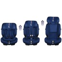 АВТОКРЕСЛО RENOLUX OLYMP i-size 9–36 кг.