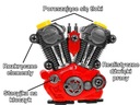 Veľký roztomilý motor pre domácich majstrov SVETLO Mechanik vozidiel Certifikáty, posudky, schválenia CE EN 71