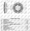 NRF 49084 SPRZEGLO, ВЕНТИЛЯТОР ОХОЛОДЖЕННЯ  (18695662621) фото min 16