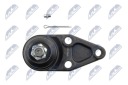 NTY ZST-MS-002 JOINT FIXATION PROWADZACYphoto 13