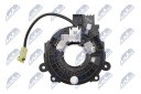 BANDE CAOUTCHOUC PIGNON NISSAN MICRA K13 2010- JUKE F1 PAQUET CONDUCTEUR #2photo 15