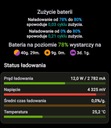 Felhasználó által feltöltött kép
