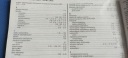 ІНСТРУКЦІЯ ОБСЛУГОВУВАННЯ RENAULT CAPTUR II 2019-2024  (1092016484) фото min 4