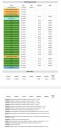 КОМПЛЕКТ МЕХАНІКА / МЕХАНІЧНА КОРОБКА РЕДУКТОР NAPEDY PAJERO 3 3.2DID 2006R 138TKM !  (1087859484) фото min 16