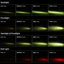 SOFIRN HS42 2100lm (1090768298) фото min 5