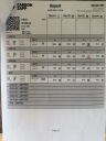 ФОРСУНКИ DS7G-9F593-EA FORD MONDEO 1.5 ECOBOOST CZYSZCZONE W BOSCH  (1090795413) фото min 8