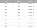 ДАХ SOFT ТОП MOPAR OEM JEEP WRANGLER JK UNLIMITED 4-DRZWI 82213652  (1090993476) фото min 2