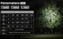 ЛІХТАРИК SOFIRN SC18 1800LM LED (СВІТЛОДІОД) EDC SST40 + АКУМУЛЯТОР 18650 PREMIUM  (1088217752) фото min 5