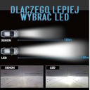 ЛАМПОЧКИ LED (СВІТЛОДІОД) H4 6000K 60W | ПОТУЖНЕ КОЛІР БІЛИЙ СВІТЛО CANBUS ПЛУГ & PLAY  (1081031226) фото min 11