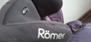 КРІСЛО АВТО BRITAX ROMER 15-36 KG.  (1083555441) фото min 2