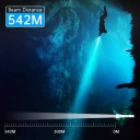 ЛІХТАРИК DO NURKOWANIA SOFIRN SD09L 6800LM +2X АКУМУЛЯТОР + ЗАРЯДНИЙ ПРИСТРІЙ  (1093519388) фото min 4