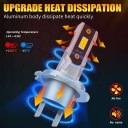AILEO HIGH POWER H7 LED (СВІТЛОДІОД) ЛАМПОЧКИ REFLEKTOROWE 90 W 18000 LM  (1083638176) фото min 4