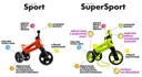 Funny Wheels Odrážadlo Rider SuperSport 2v1 fialovej Kód výrobcu 8595557504863