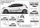 НАКЛАДКИ БІЧНІ OPEL ASTRA H GTC. 2004-2014. 3 DRZW.  (17192936744) фото min 13