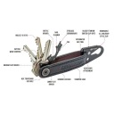 Мультитул True Utility 7 в 1
