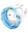 Розетка FIBARO Z-Wave