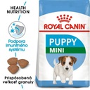 Royal Canin Chicken suché krmivo pre aktívnych psov 8 kg Príchuť kura