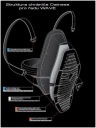 DAINESE ZOLW PROTECTION PLECOW WAVE D1 G1  photo 10