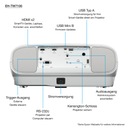 LCD projektor Epson EH-TW7100 biely Hĺbka produktu 31 cm