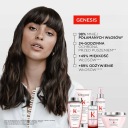 Набори косметики Kérastase 250ml 200ml — фото 4