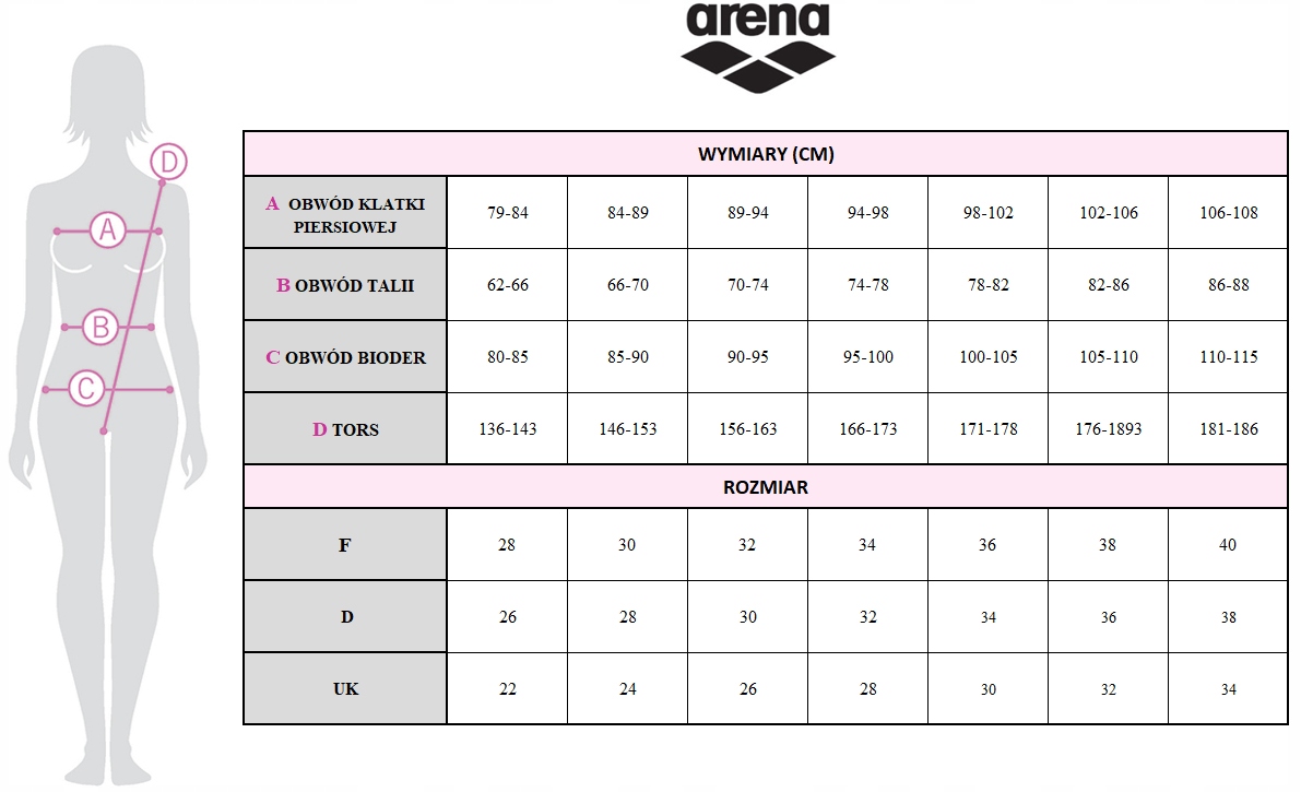Arena размеры. Размерная сетка Arena гидрокостюм. Arena Размерная сетка гидрокостюмы. Гидрокостюм Арена Размерная сетка. Таблица размеров Arena гидрокостюм.