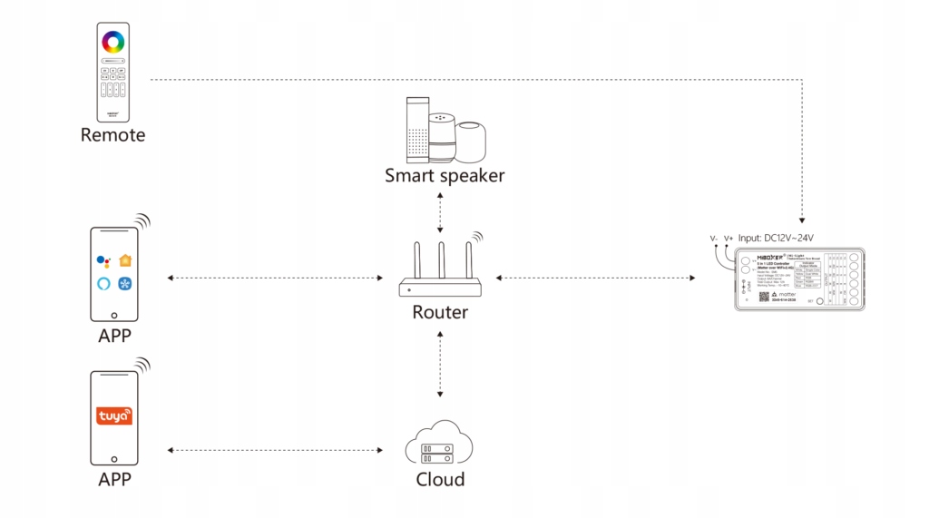 32cd801142c781af0b90539ab5b5