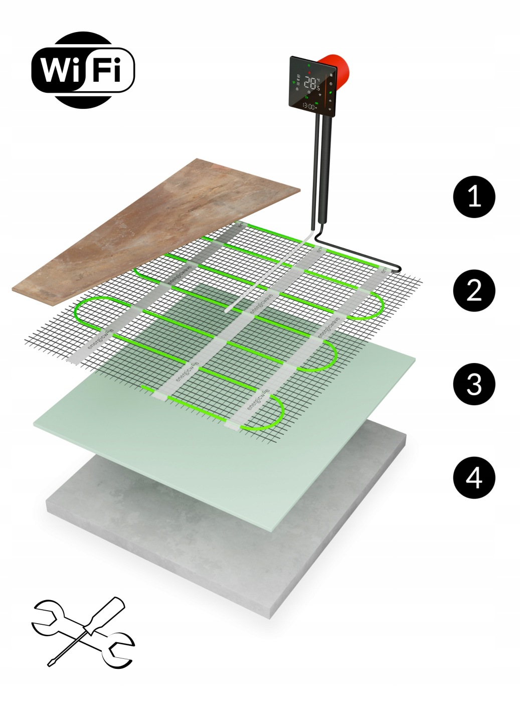 Ułożenie maty grzewczej