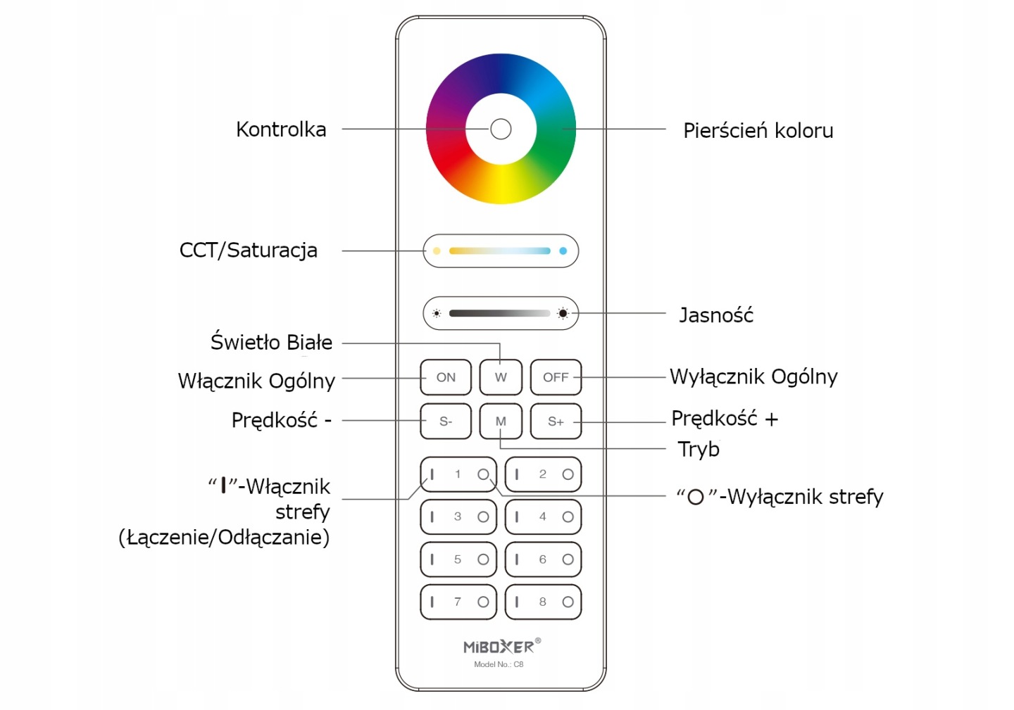 6813c0234b5ba6cfaff5c1f166c2