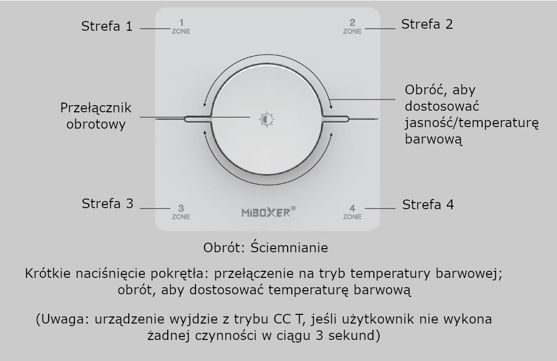 0055e23240a1a92ff104af57f074
