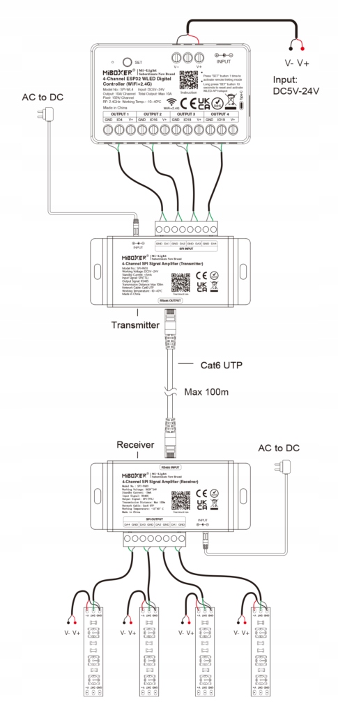 b2ff639544fea09c8555a4c9fa5b